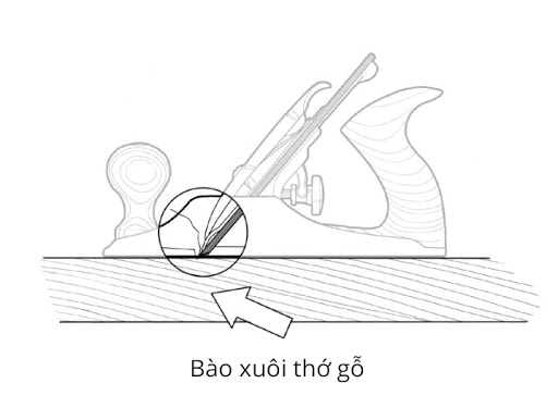 bào xuôi thớ gỗ-a341